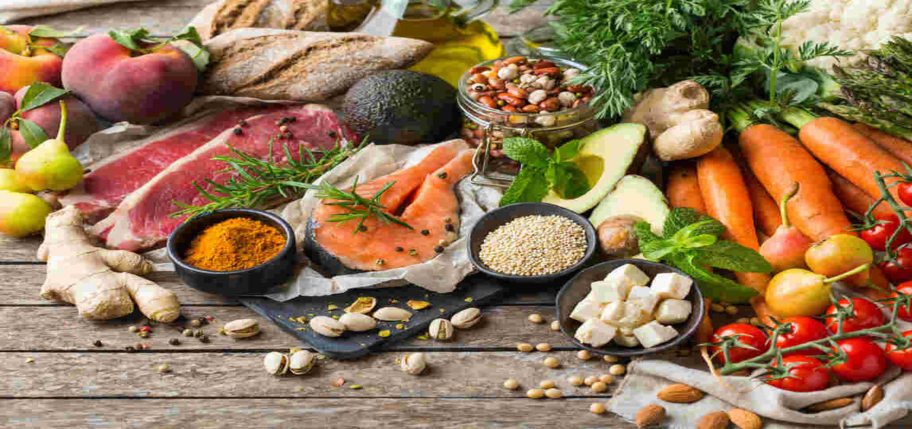 Thyroid care Program