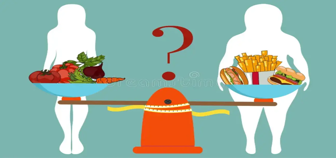 Weight management Program – weight loss /Weight Gain